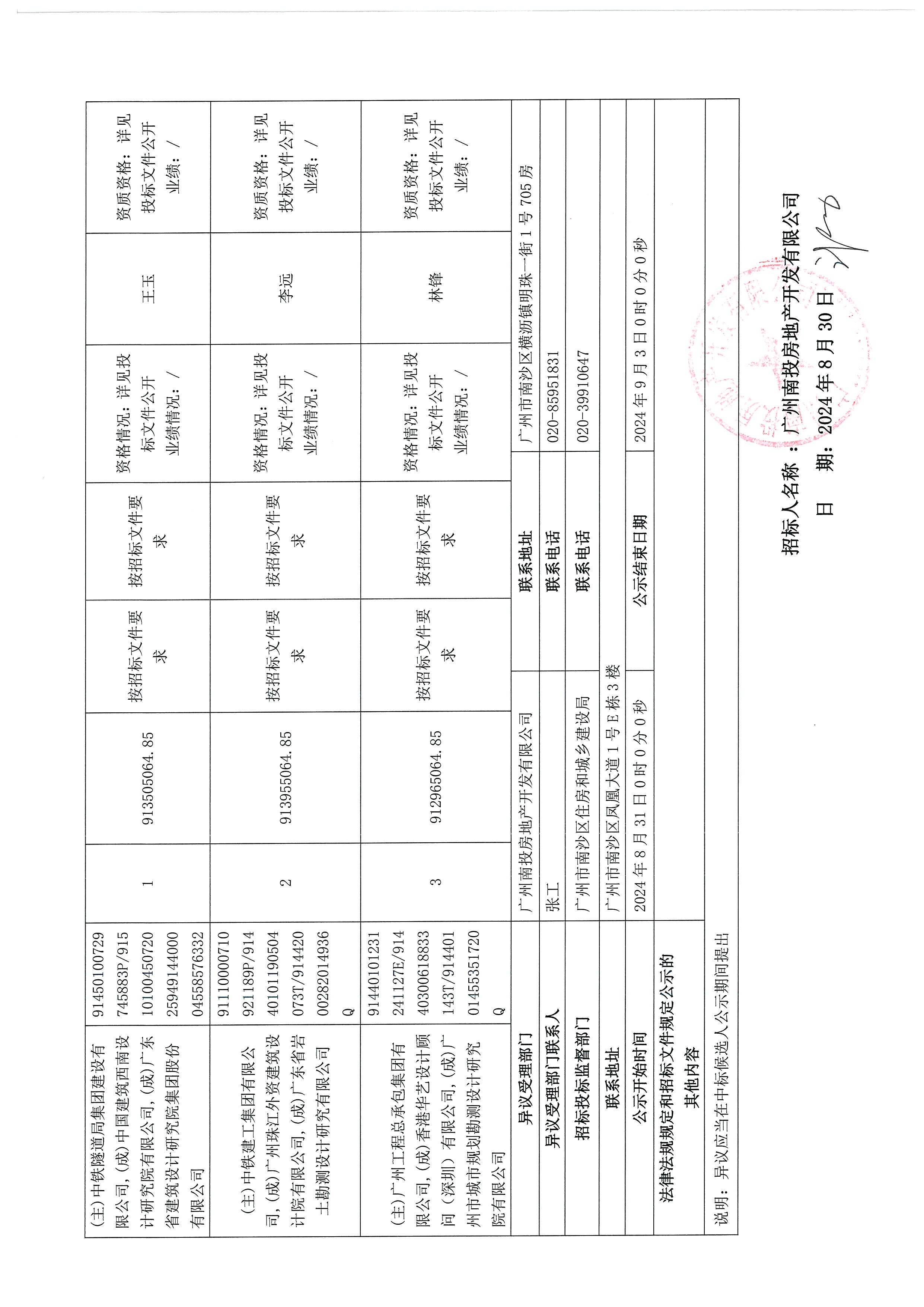 中标候选人公示_页面_2.jpg